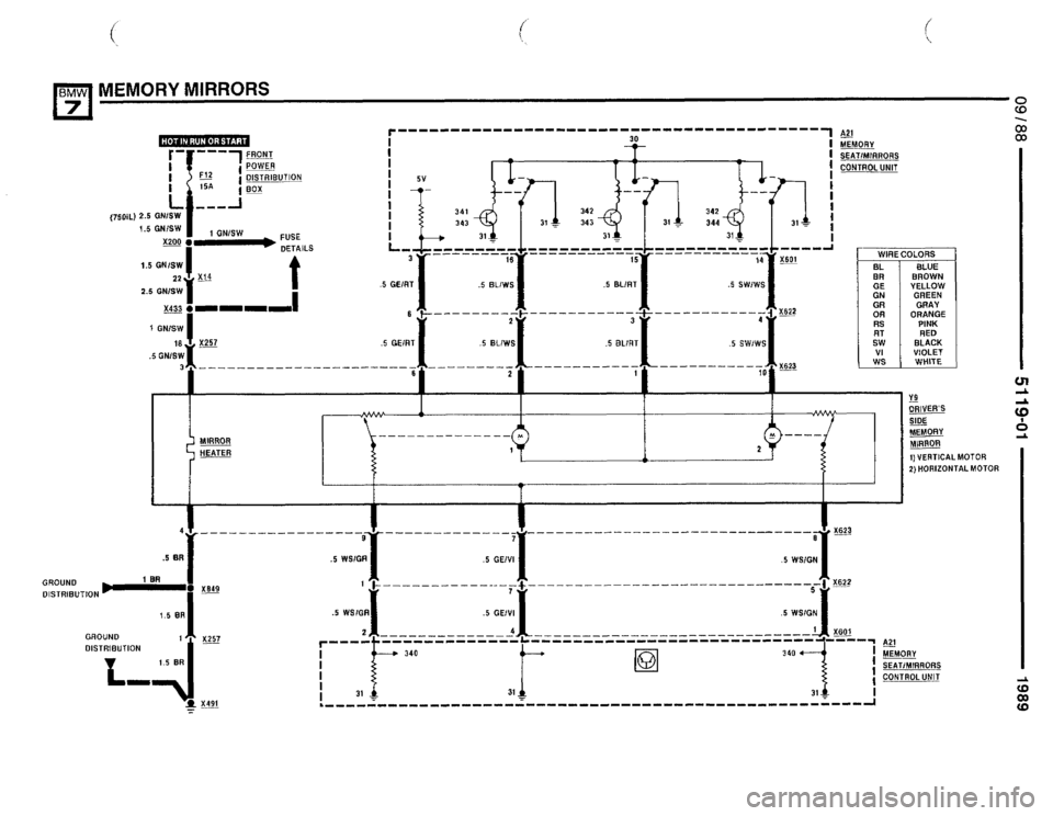 BMW 735il 1989 E32 Electrical Troubleshooting Manual BMW 735il 1989 E32 Electrical Troubleshooting Manual