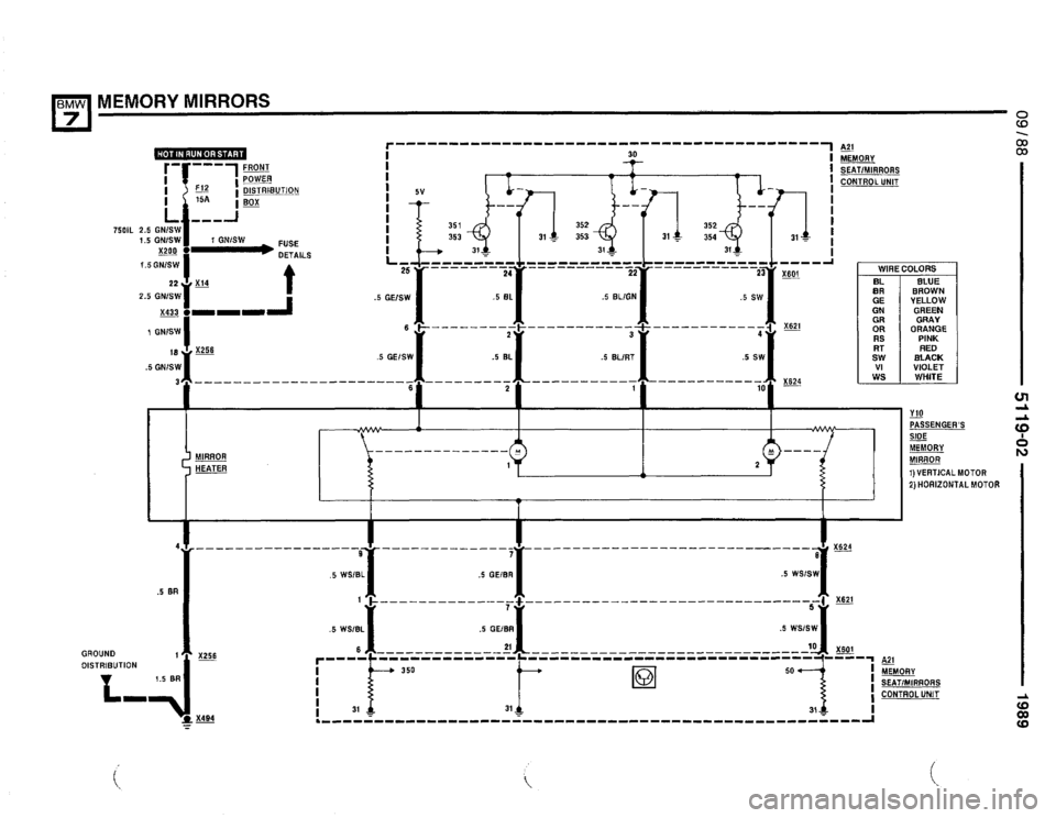 BMW 735il 1989 E32 Electrical Troubleshooting Manual BMW 735il 1989 E32 Electrical Troubleshooting Manual