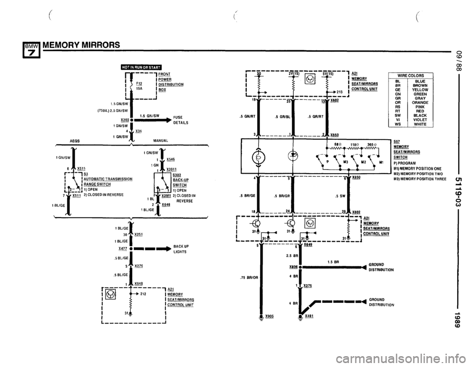 BMW 735il 1989 E32 Electrical Troubleshooting Manual BMW 735il 1989 E32 Electrical Troubleshooting Manual