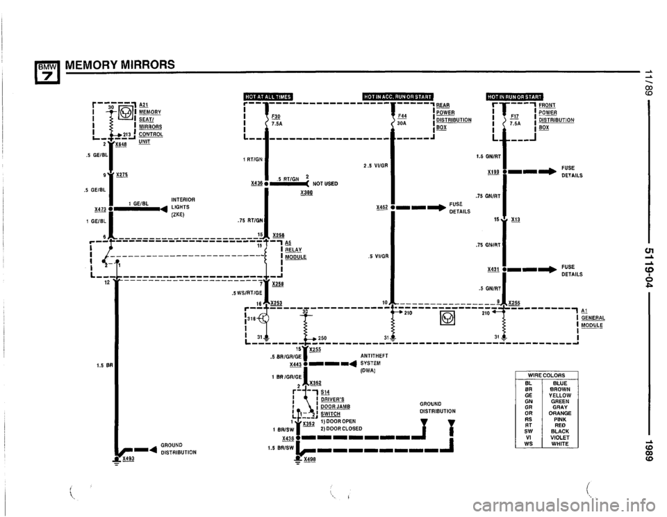 BMW 735il 1989 E32 Electrical Troubleshooting Manual BMW 735il 1989 E32 Electrical Troubleshooting Manual