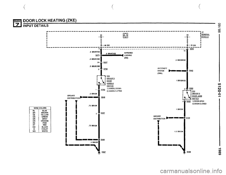 BMW 735il 1989 E32 Electrical Troubleshooting Manual BMW 735il 1989 E32 Electrical Troubleshooting Manual