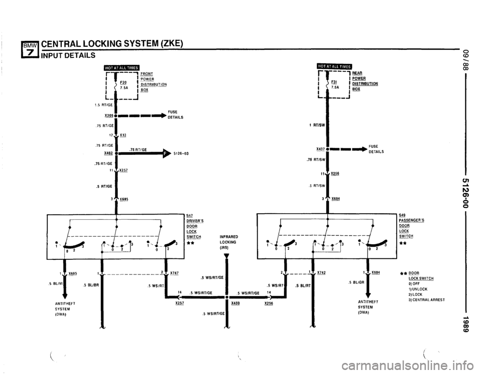 BMW 735il 1989 E32 Electrical Troubleshooting Manual BMW 735il 1989 E32 Electrical Troubleshooting Manual