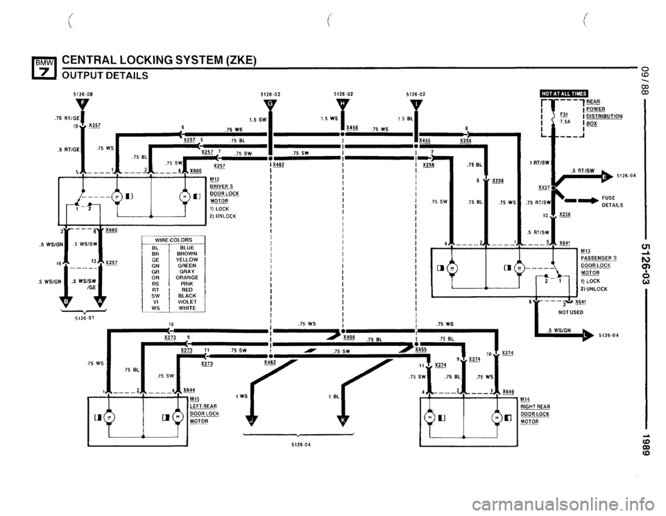 BMW 735il 1989 E32 Electrical Troubleshooting Manual BMW 735il 1989 E32 Electrical Troubleshooting Manual
