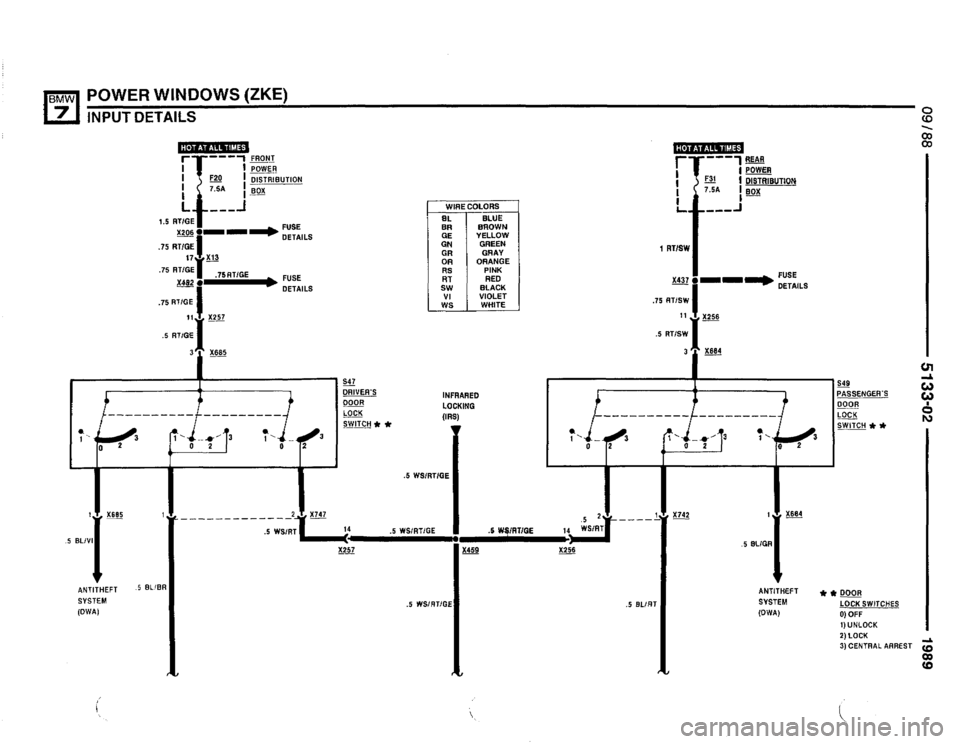 BMW 735i 1989 E32 Electrical Troubleshooting Manual BMW 735i 1989 E32 Electrical Troubleshooting Manual