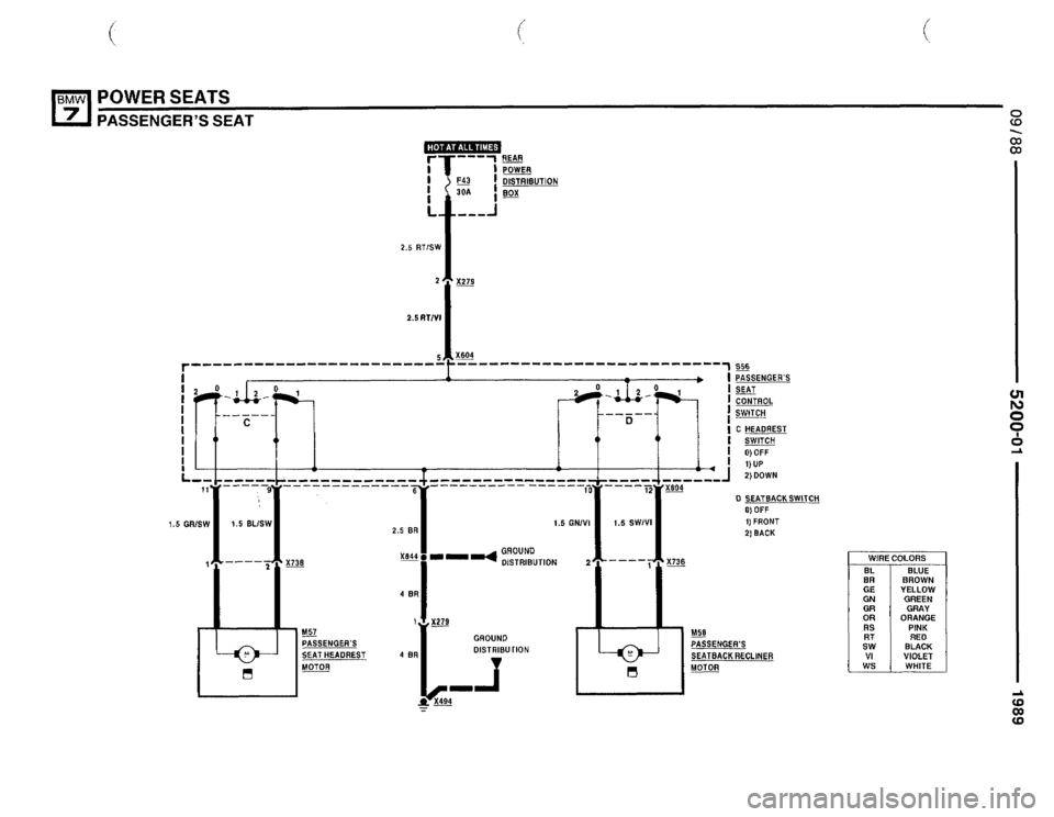 BMW 735i 1989 E32 Electrical Troubleshooting Manual BMW 735i 1989 E32 Electrical Troubleshooting Manual