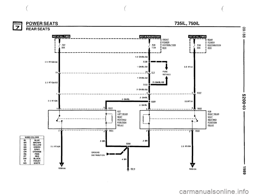BMW 735il 1989 E32 Electrical Troubleshooting Manual BMW 735il 1989 E32 Electrical Troubleshooting Manual