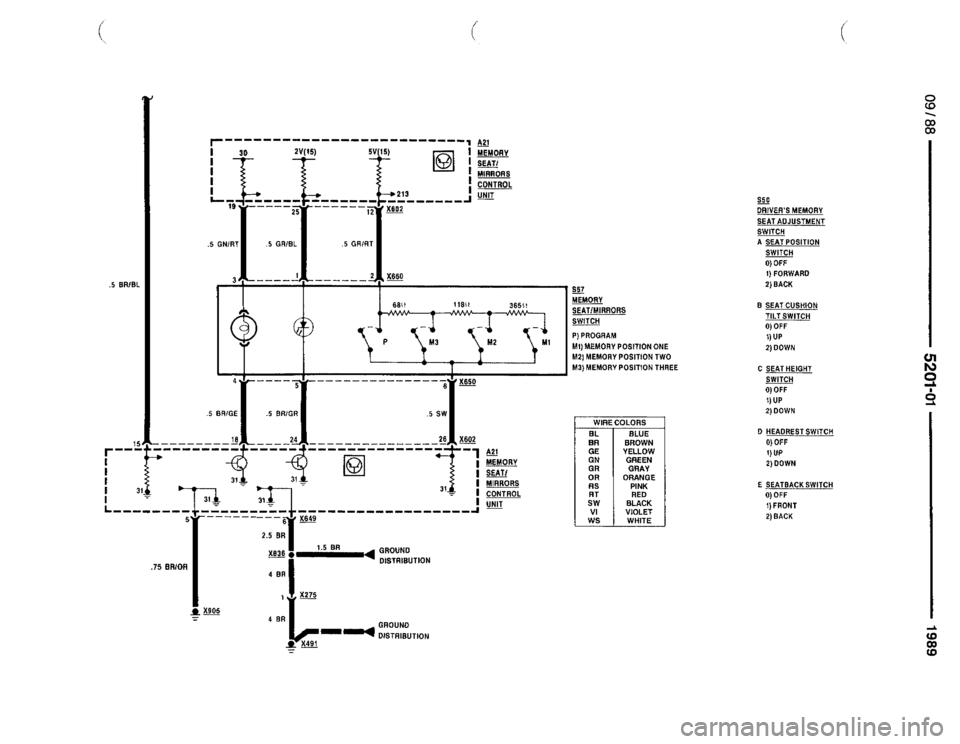 BMW 735il 1989 E32 Electrical Troubleshooting Manual BMW 735il 1989 E32 Electrical Troubleshooting Manual