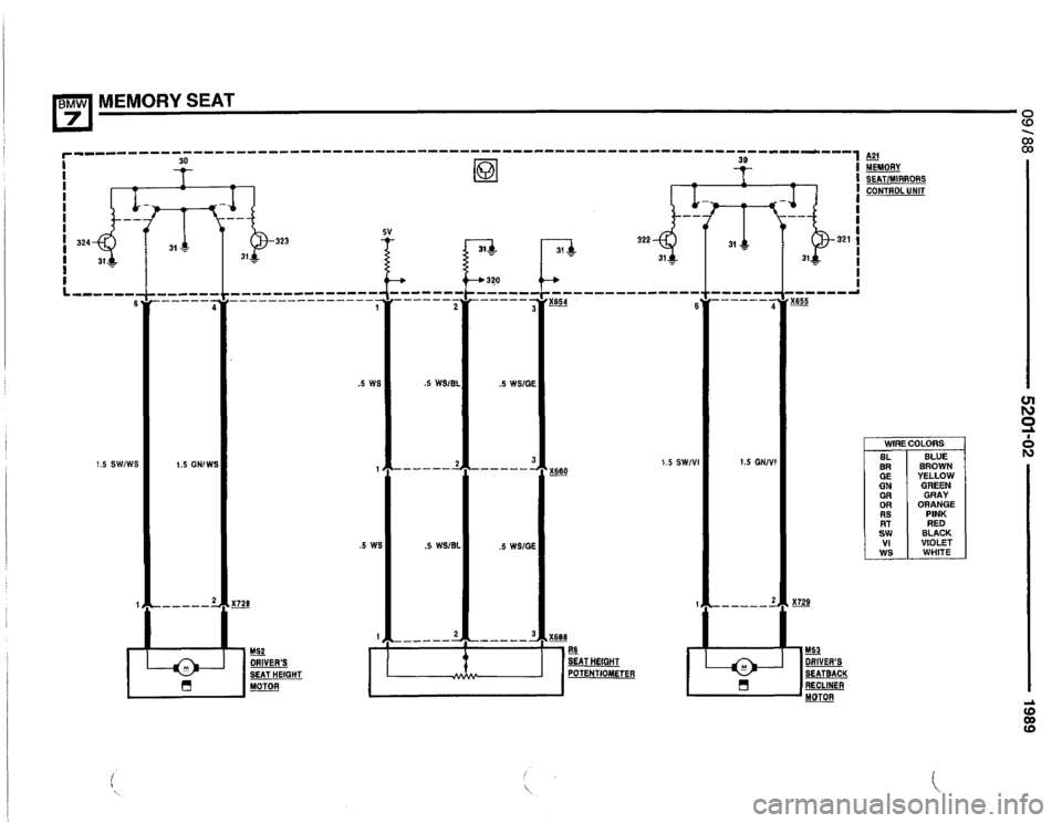 BMW 735il 1989 E32 Electrical Troubleshooting Manual BMW 735il 1989 E32 Electrical Troubleshooting Manual