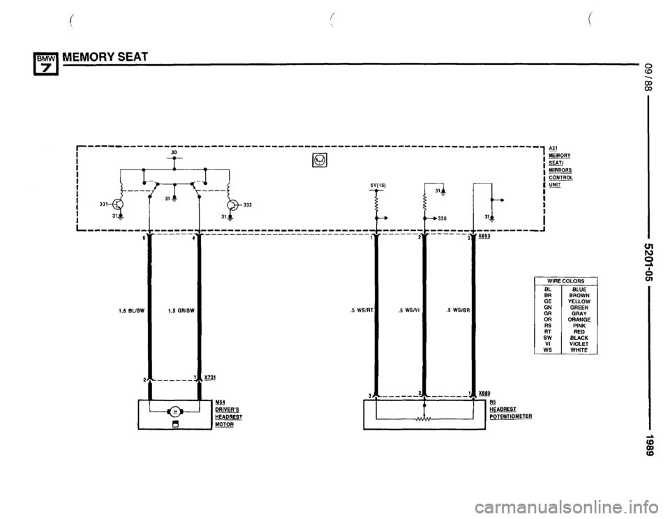 BMW 735il 1989 E32 Electrical Troubleshooting Manual BMW 735il 1989 E32 Electrical Troubleshooting Manual