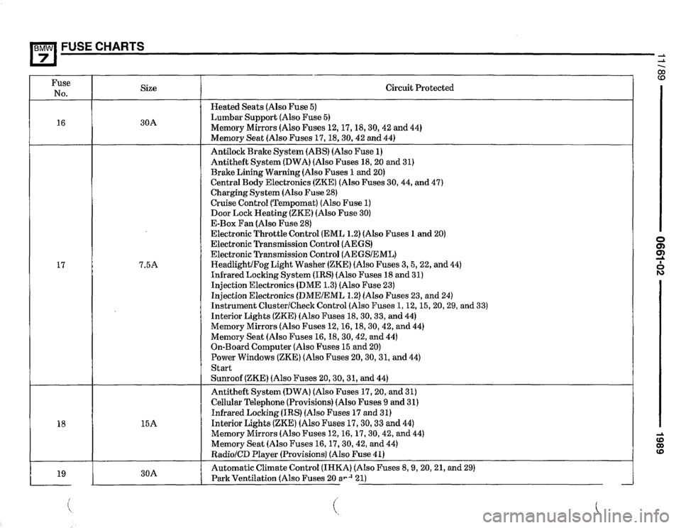 BMW 750il 1989 E32 Electrical Troubleshooting Manual 