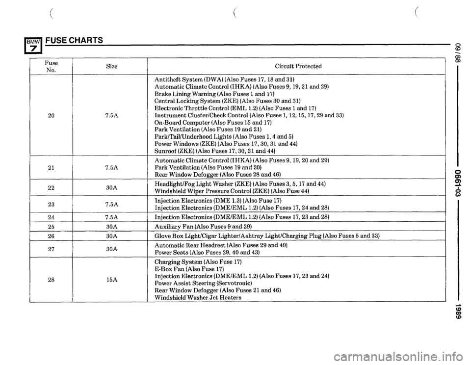 BMW 750il 1989 E32 Electrical Troubleshooting Manual 