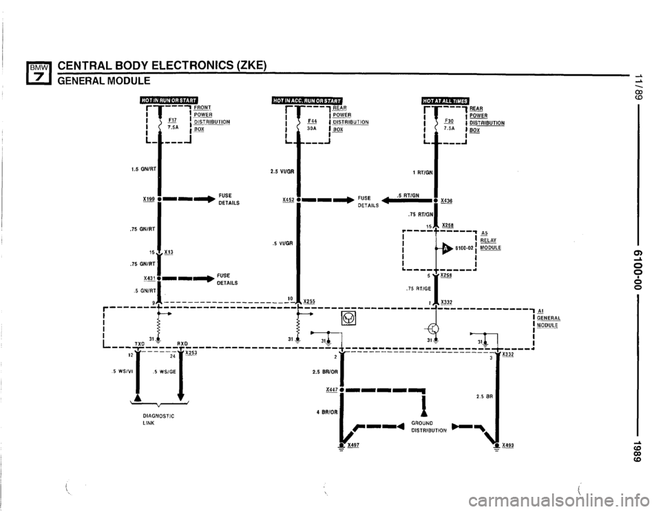 BMW 735il 1989 E32 Electrical Troubleshooting Manual BMW 735il 1989 E32 Electrical Troubleshooting Manual