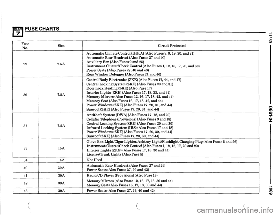 BMW 750il 1989 E32 Electrical Troubleshooting Manual 