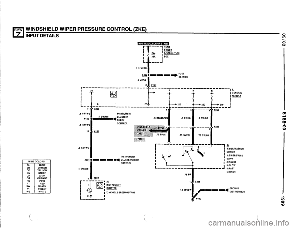 BMW 735il 1989 E32 Electrical Troubleshooting Manual BMW 735il 1989 E32 Electrical Troubleshooting Manual