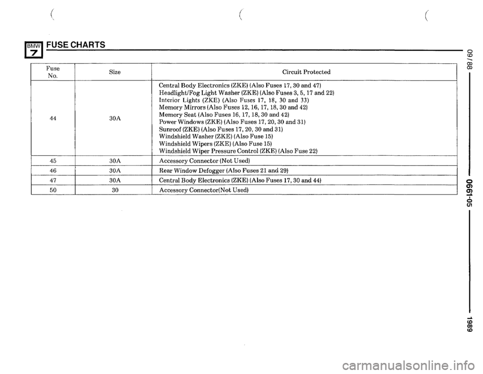 BMW 750il 1989 E32 Electrical Troubleshooting Manual 