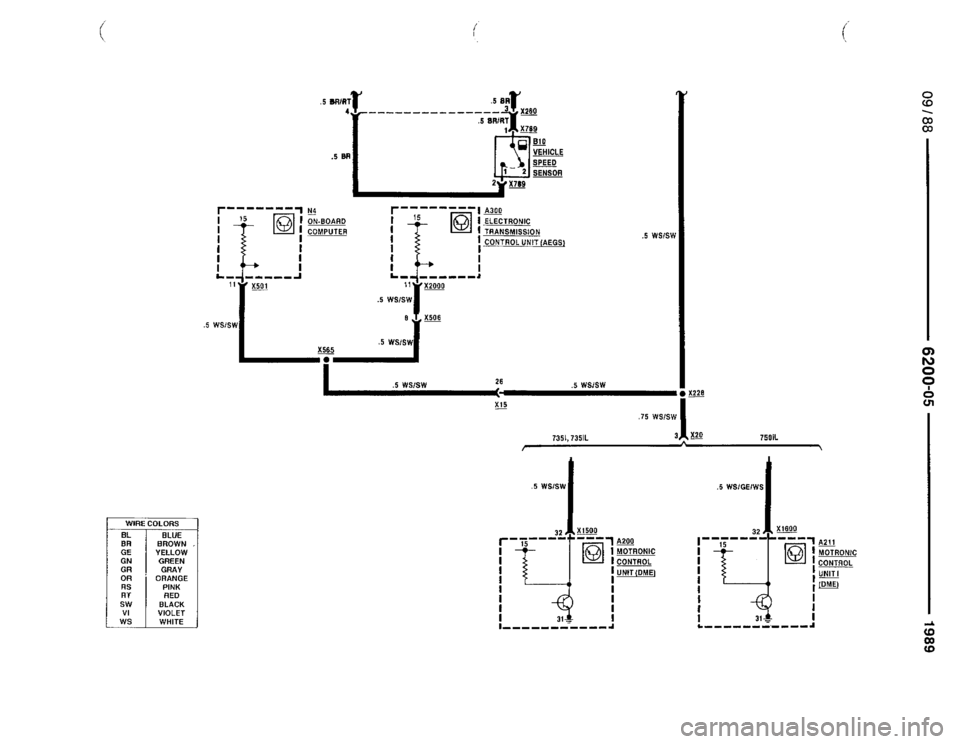 BMW 735il 1989 E32 Electrical Troubleshooting Manual BMW 735il 1989 E32 Electrical Troubleshooting Manual