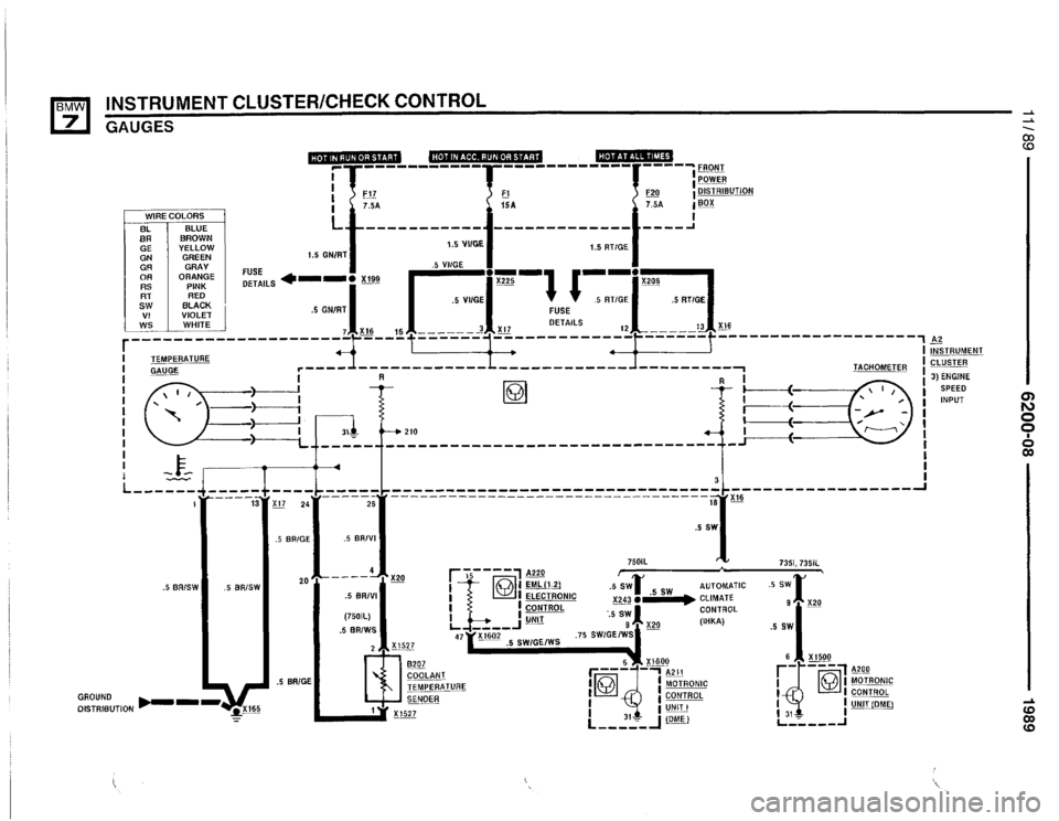 BMW 735il 1989 E32 Electrical Troubleshooting Manual BMW 735il 1989 E32 Electrical Troubleshooting Manual