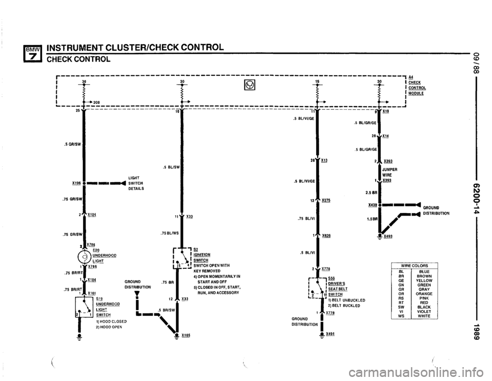 BMW 735il 1989 E32 Electrical Troubleshooting Manual BMW 735il 1989 E32 Electrical Troubleshooting Manual