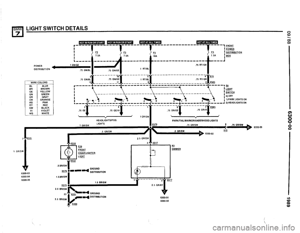 BMW 735il 1989 E32 Electrical Troubleshooting Manual BMW 735il 1989 E32 Electrical Troubleshooting Manual