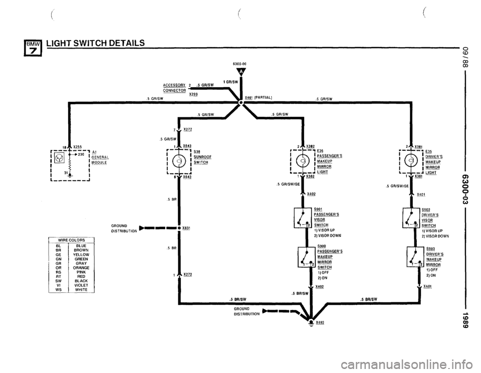 BMW 735i 1989 E32 Electrical Troubleshooting Manual BMW 735i 1989 E32 Electrical Troubleshooting Manual