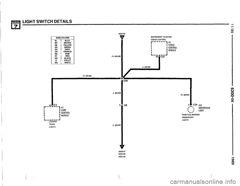 BMW 735i 1989 E32 Electrical Troubleshooting Manual BMW 735i 1989 E32 Electrical Troubleshooting Manual