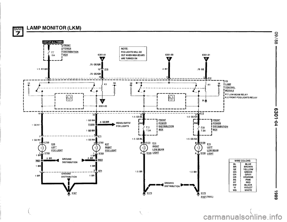 BMW 735i 1989 E32 Electrical Troubleshooting Manual BMW 735i 1989 E32 Electrical Troubleshooting Manual