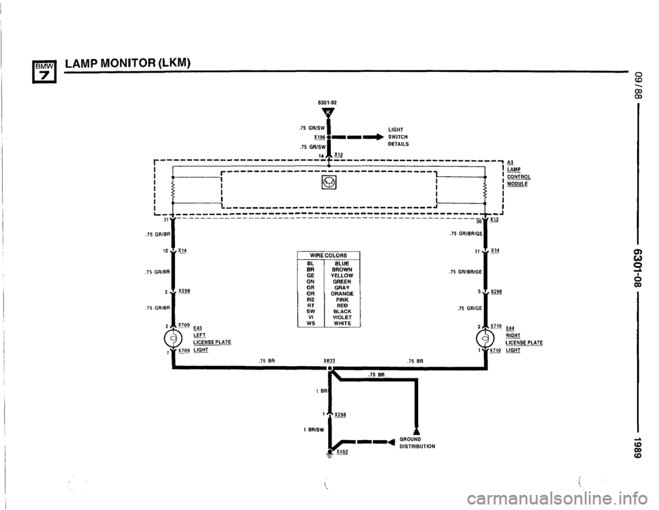 BMW 735i 1989 E32 Electrical Troubleshooting Manual BMW 735i 1989 E32 Electrical Troubleshooting Manual