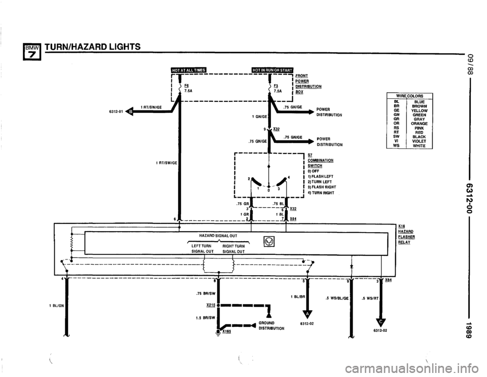BMW 735i 1989 E32 Electrical Troubleshooting Manual BMW 735i 1989 E32 Electrical Troubleshooting Manual