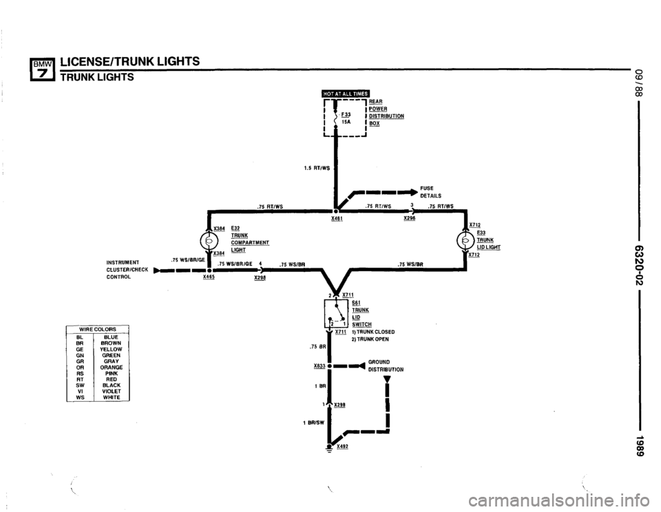 BMW 735il 1989 E32 Electrical Troubleshooting Manual BMW 735il 1989 E32 Electrical Troubleshooting Manual