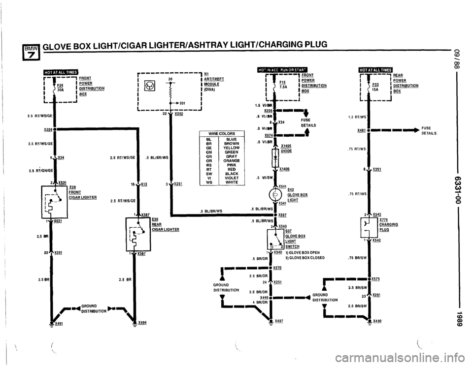 BMW 735il 1989 E32 Electrical Troubleshooting Manual BMW 735il 1989 E32 Electrical Troubleshooting Manual