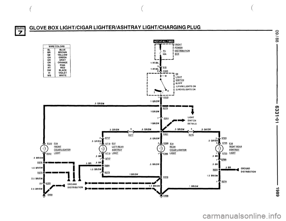 BMW 735il 1989 E32 Electrical Troubleshooting Manual BMW 735il 1989 E32 Electrical Troubleshooting Manual