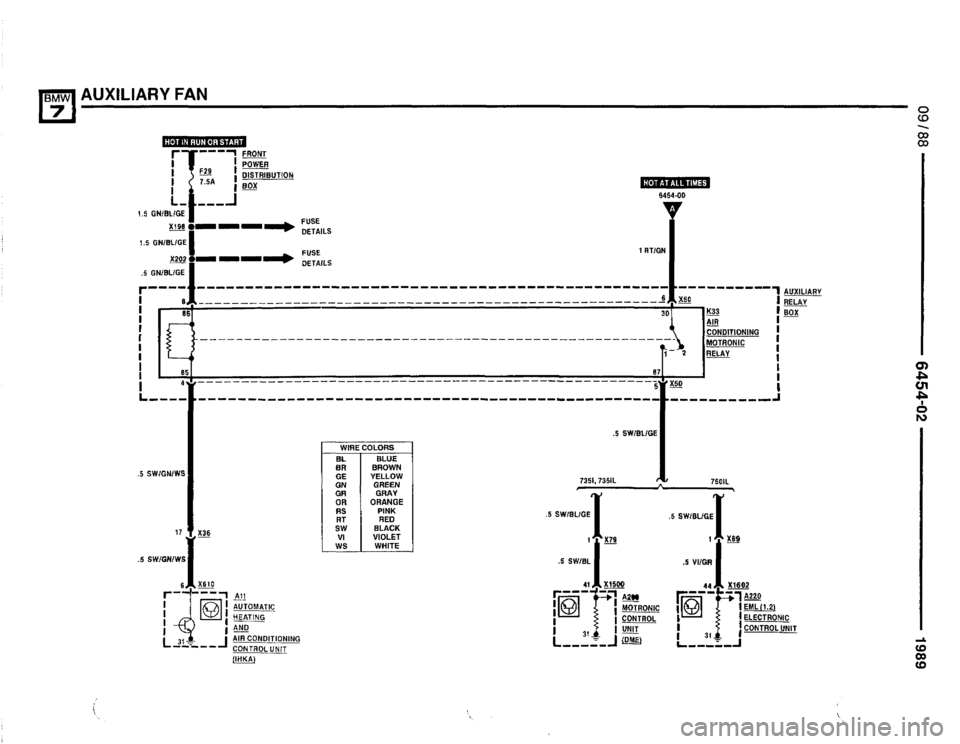 BMW 735il 1989 E32 Electrical Troubleshooting Manual BMW 735il 1989 E32 Electrical Troubleshooting Manual