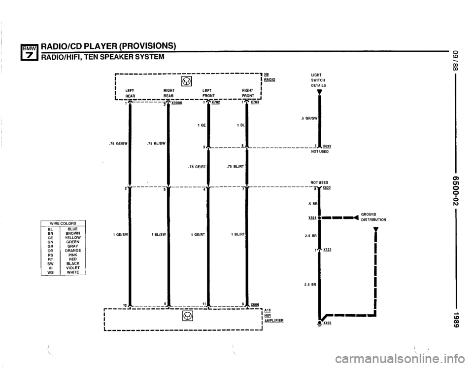 BMW 735il 1989 E32 Electrical Troubleshooting Manual BMW 735il 1989 E32 Electrical Troubleshooting Manual