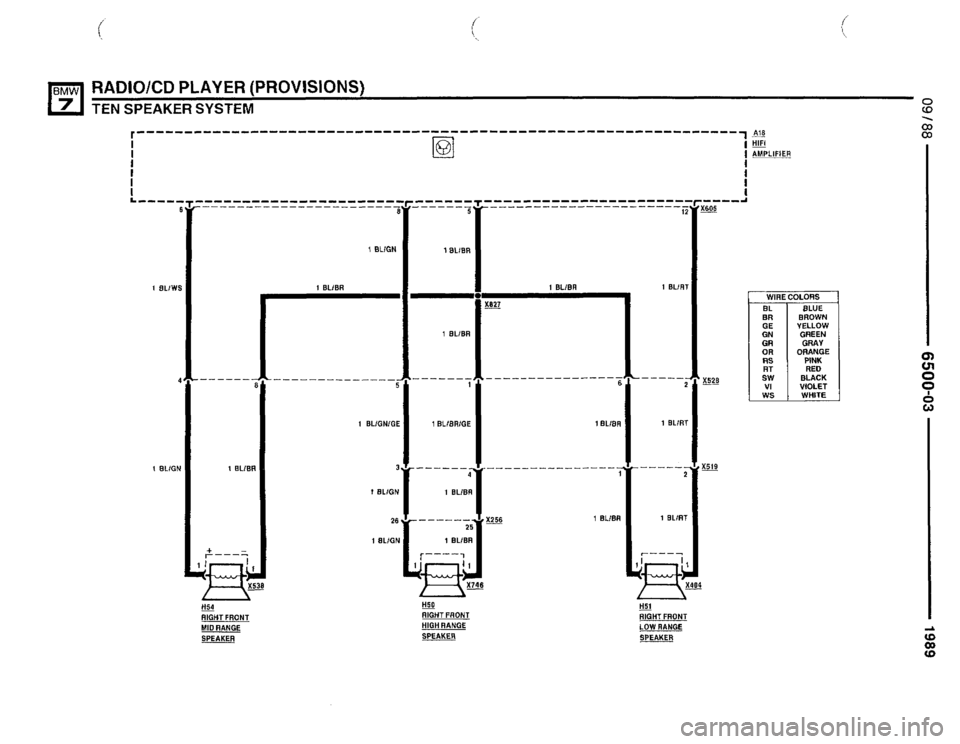 BMW 735il 1989 E32 Electrical Troubleshooting Manual BMW 735il 1989 E32 Electrical Troubleshooting Manual