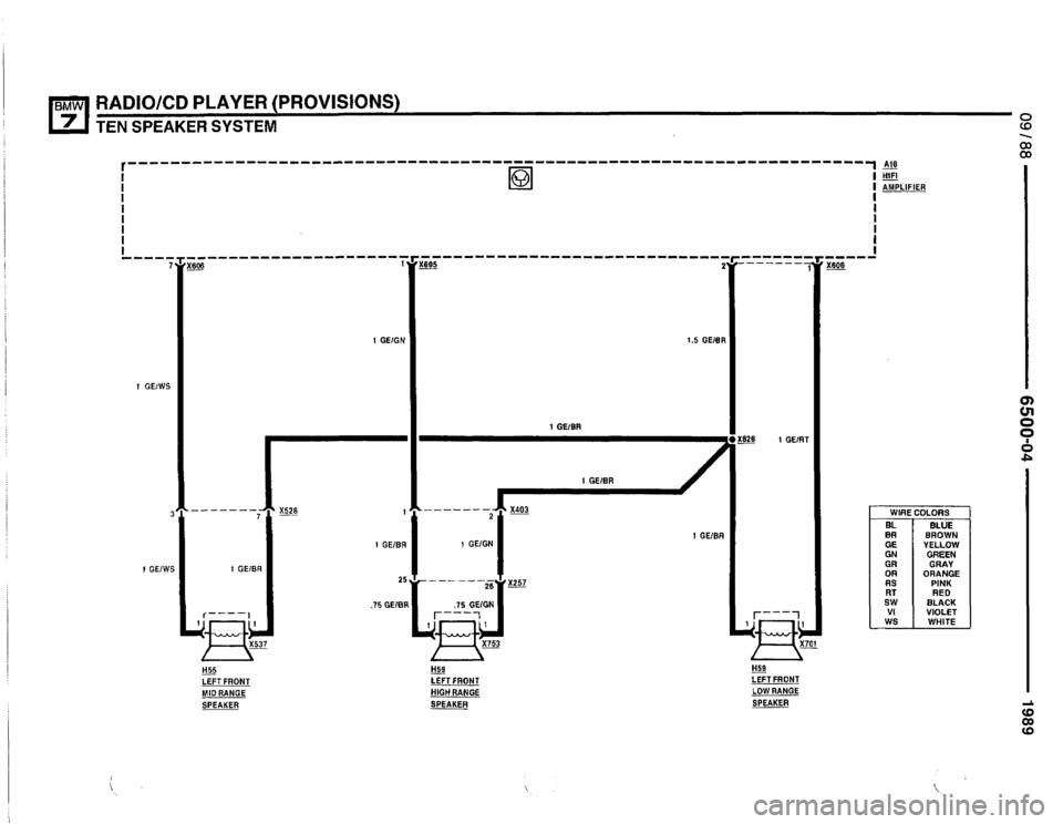 BMW 735il 1989 E32 Electrical Troubleshooting Manual BMW 735il 1989 E32 Electrical Troubleshooting Manual