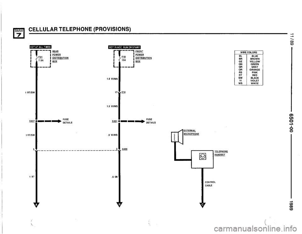 BMW 735il 1989 E32 Electrical Troubleshooting Manual BMW 735il 1989 E32 Electrical Troubleshooting Manual