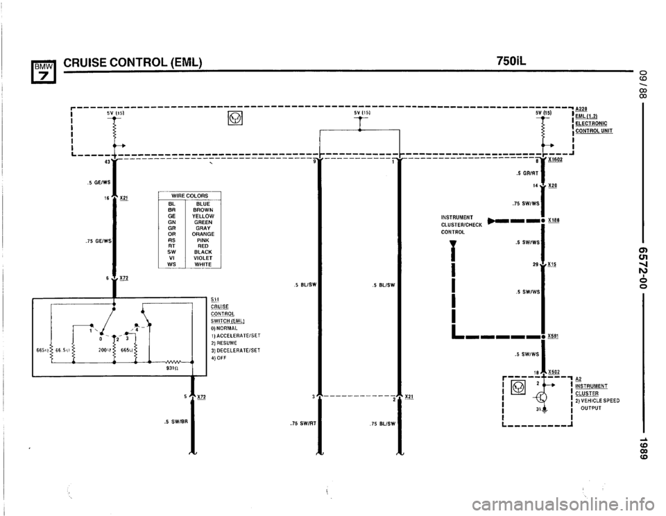 BMW 735il 1989 E32 Electrical Troubleshooting Manual BMW 735il 1989 E32 Electrical Troubleshooting Manual