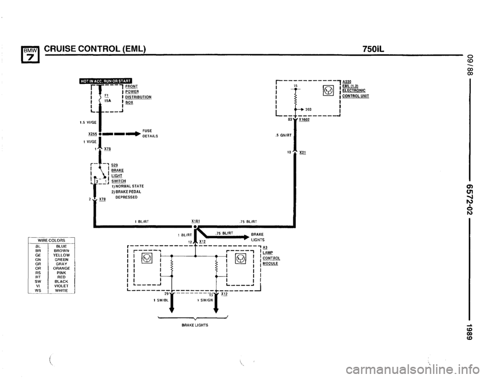 BMW 735il 1989 E32 Electrical Troubleshooting Manual BMW 735il 1989 E32 Electrical Troubleshooting Manual