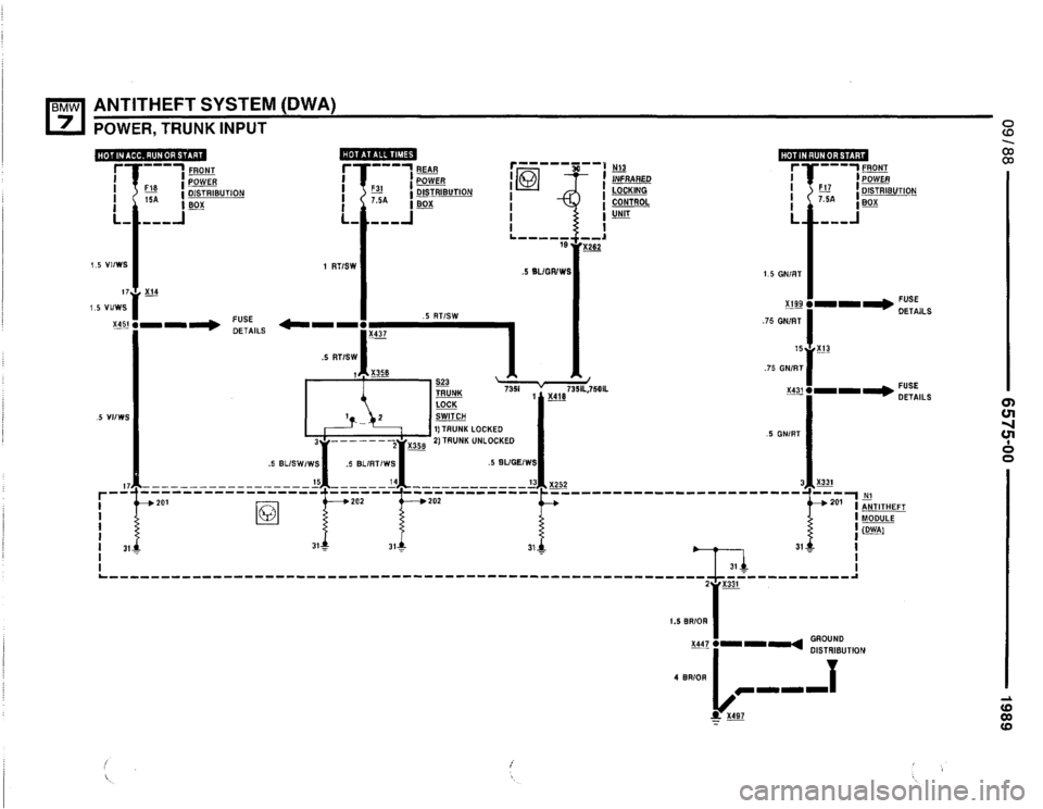 BMW 735il 1989 E32 Electrical Troubleshooting Manual BMW 735il 1989 E32 Electrical Troubleshooting Manual