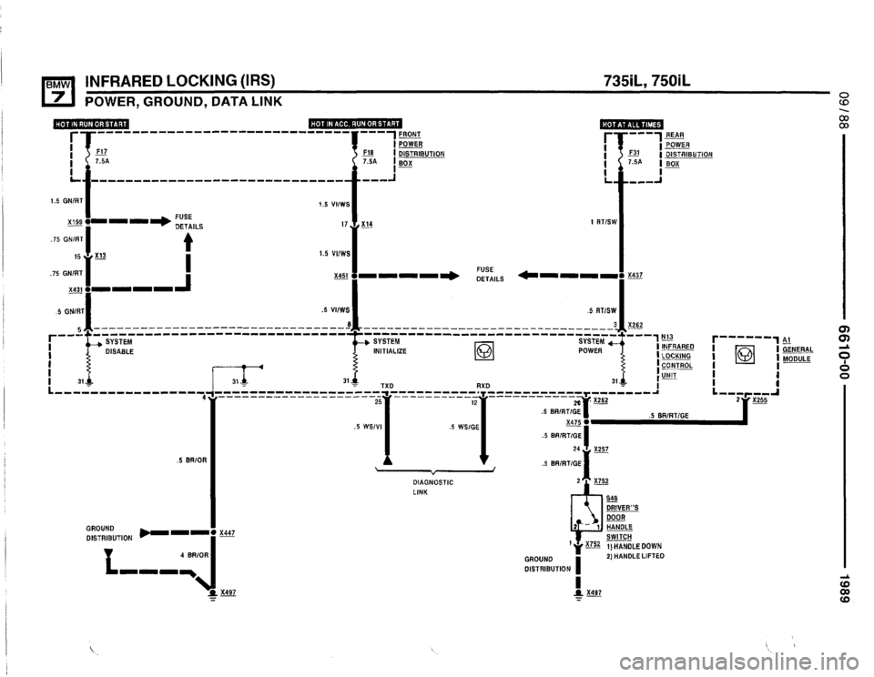 BMW 735il 1989 E32 Electrical Troubleshooting Manual BMW 735il 1989 E32 Electrical Troubleshooting Manual