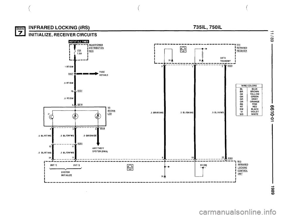 BMW 735il 1989 E32 Electrical Troubleshooting Manual BMW 735il 1989 E32 Electrical Troubleshooting Manual