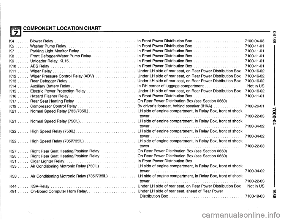 BMW 735i 1989 E32 Electrical Troubleshooting Manual 