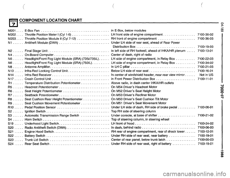 BMW 735i 1989 E32 Electrical Troubleshooting Manual 