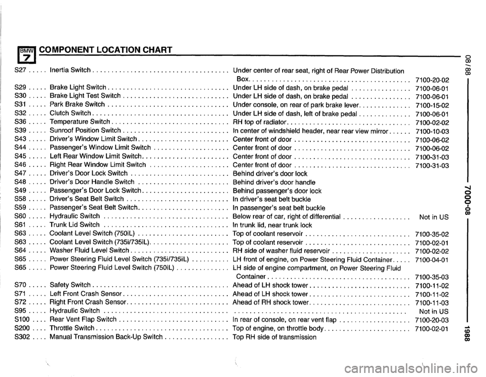 BMW 735i 1989 E32 Electrical Troubleshooting Manual 