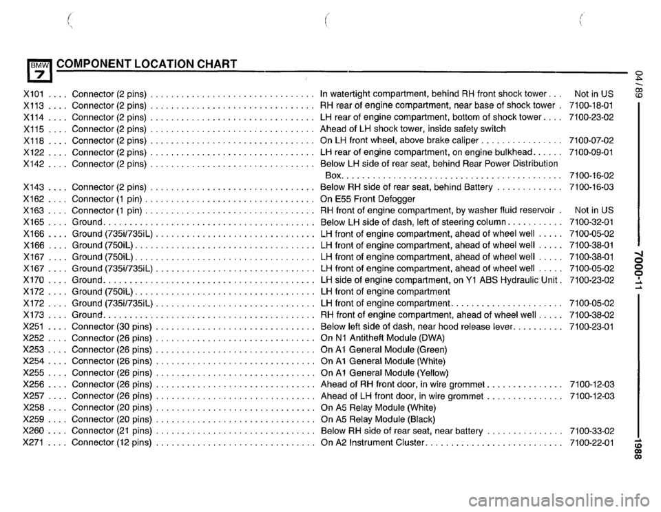 BMW 735il 1989 E32 Electrical Troubleshooting Manual BMW 735il 1989 E32 Electrical Troubleshooting Manual