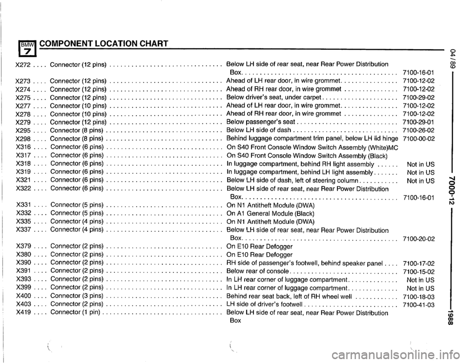 BMW 735il 1989 E32 Electrical Troubleshooting Manual BMW 735il 1989 E32 Electrical Troubleshooting Manual