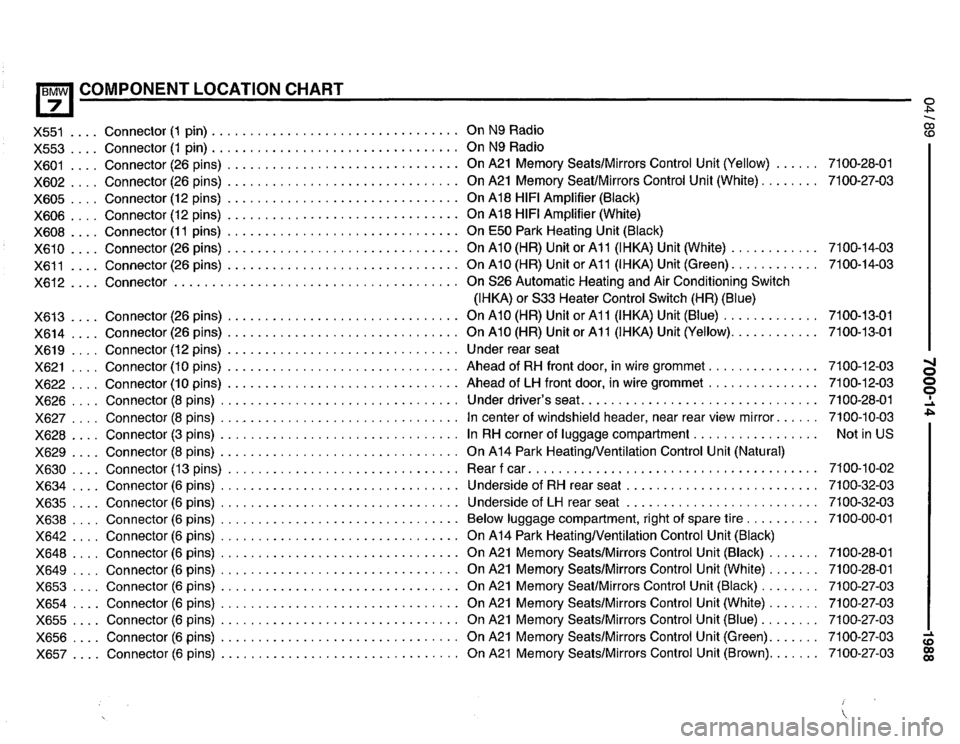 BMW 735il 1989 E32 Electrical Troubleshooting Manual BMW 735il 1989 E32 Electrical Troubleshooting Manual