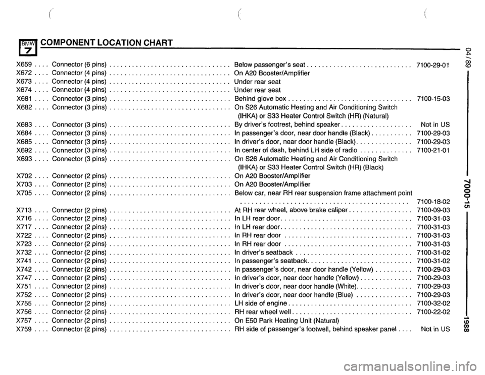 BMW 735il 1989 E32 Electrical Troubleshooting Manual BMW 735il 1989 E32 Electrical Troubleshooting Manual
