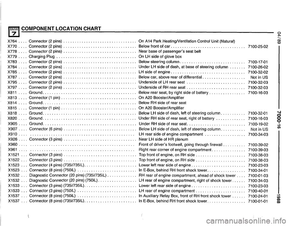BMW 735il 1989 E32 Electrical Troubleshooting Manual BMW 735il 1989 E32 Electrical Troubleshooting Manual