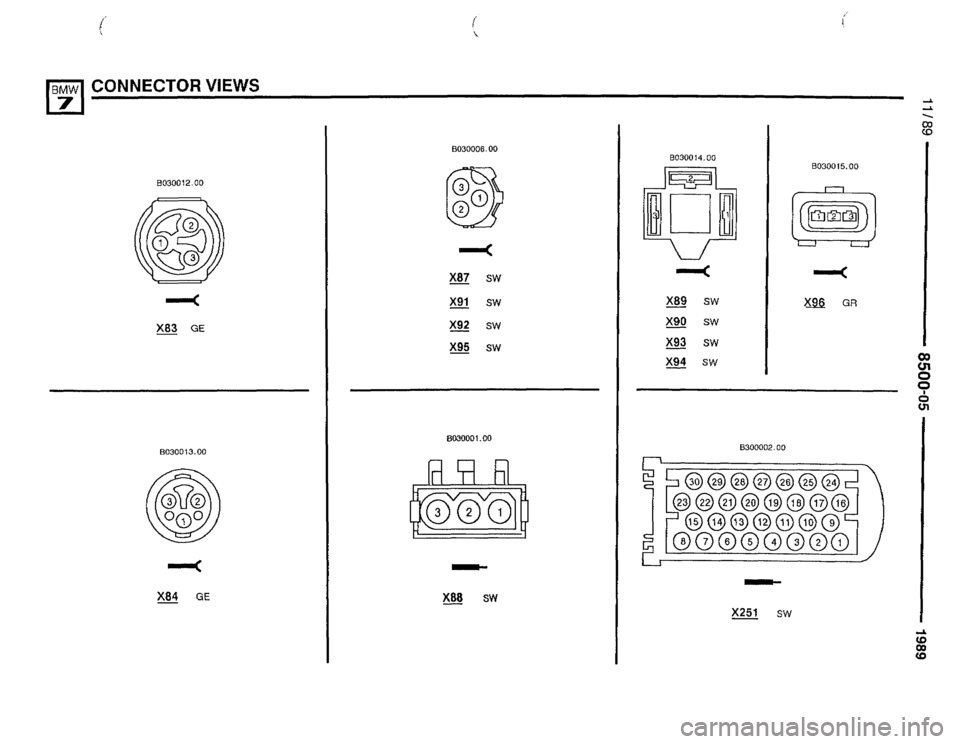 BMW 735il 1989 E32 Electrical Troubleshooting Manual BMW 735il 1989 E32 Electrical Troubleshooting Manual